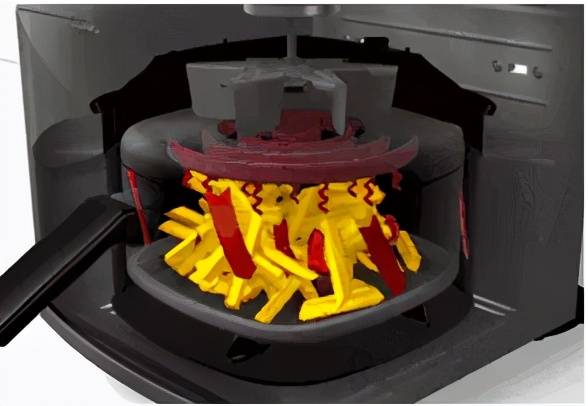 Why Has the Air Fryer Become the Most Popular Kitchen Appliance in Southeast Asia?